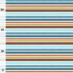 Surprise Bag Jungen (1-5 Jahre) August 2023, PANEL + Kombistoff -STOFFWELTEN Verkäufe surprise bag jungen 1 5 jahre august 2023 panel kombistoff4