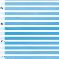 Surprise Bag Jungen August 2022, PANEL + Kombistoffe -STOFFWELTEN Verkäufe surprise bag jungen august 2022 panel kombistoffe4