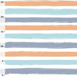 Surprise Bag Jungen Juli 2022, PANEL + Kombistoffe -STOFFWELTEN Verkäufe surprise bag jungen juli 2022 panel kombistoffe3