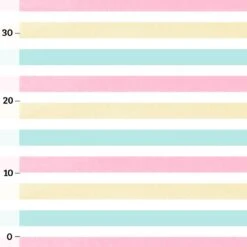 Surprise Bag Mädchen (1-5 Jahre) August 2023, PANEL + Kombistoffe -STOFFWELTEN Verkäufe surprise bag maedchen 1 5 jahre august 2023 panel kombistoffe4