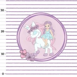 Surprise Bag Mädchen Januar 2023, PANEL + Kombistoffe -STOFFWELTEN Verkäufe surprise bag maedchen januar 2023 panel kombistoffe4